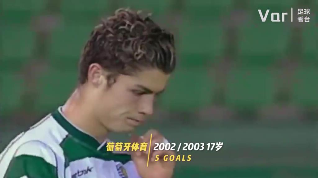 你是從什么時(shí)候開(kāi)始看C羅的？C羅的20年變化！